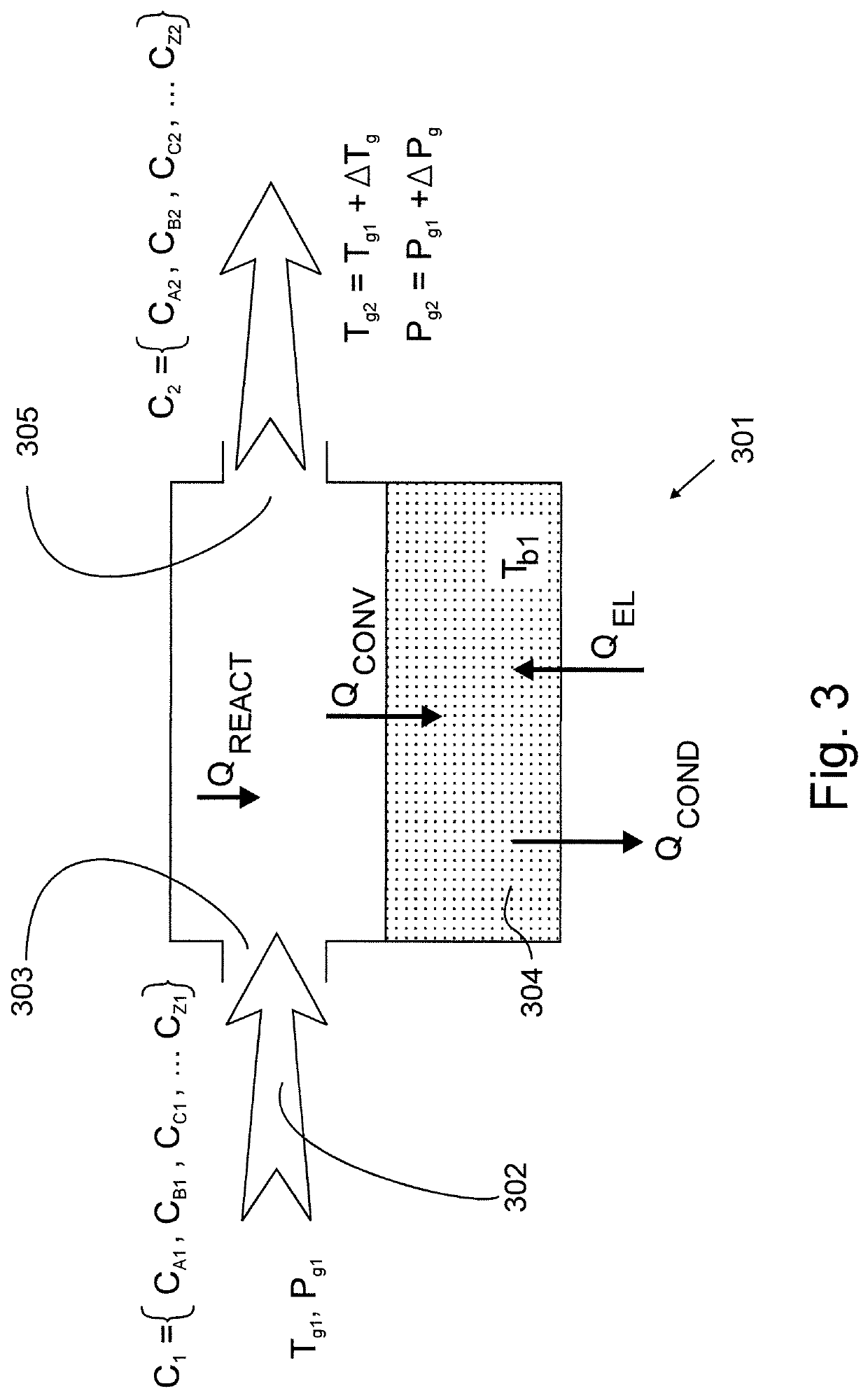 Control of aftertreatment of an internal combustion engine