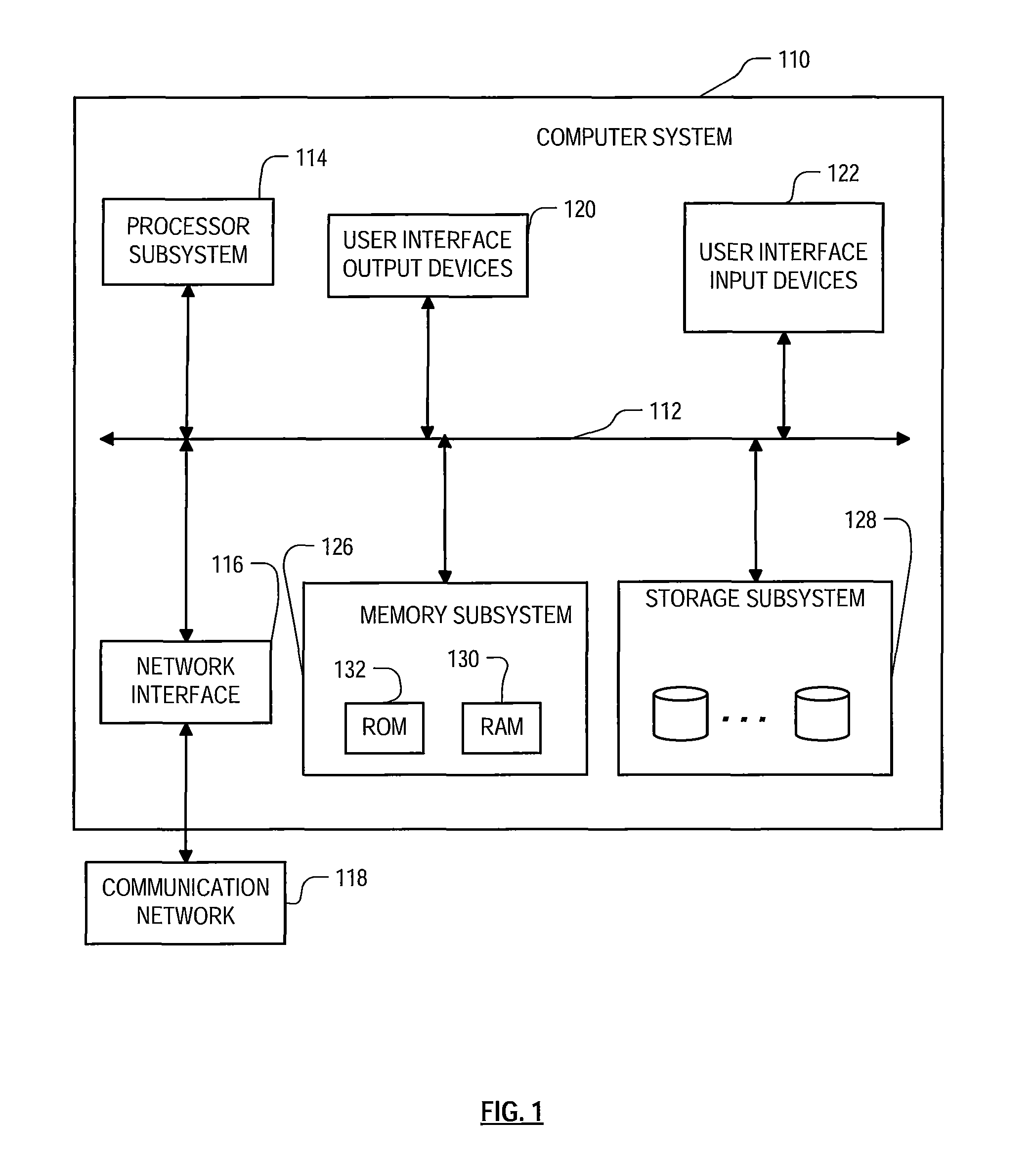 Hybrid storage system