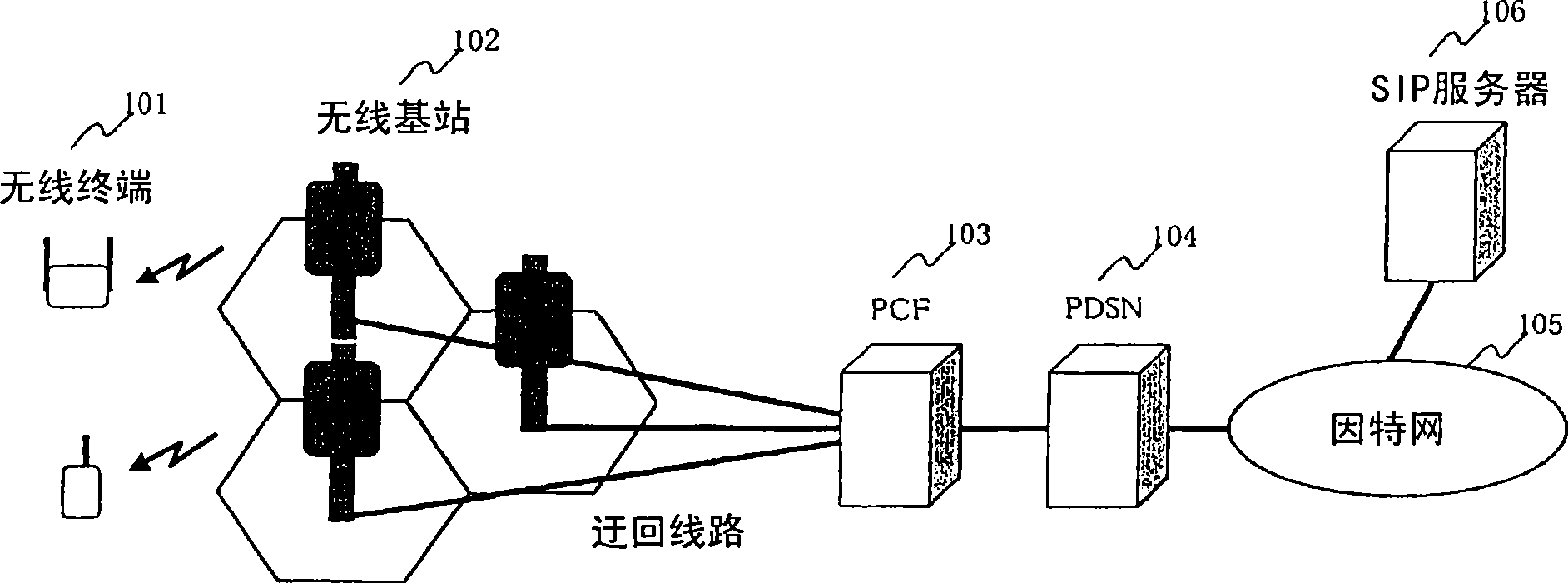 Radio base station and scheduling method