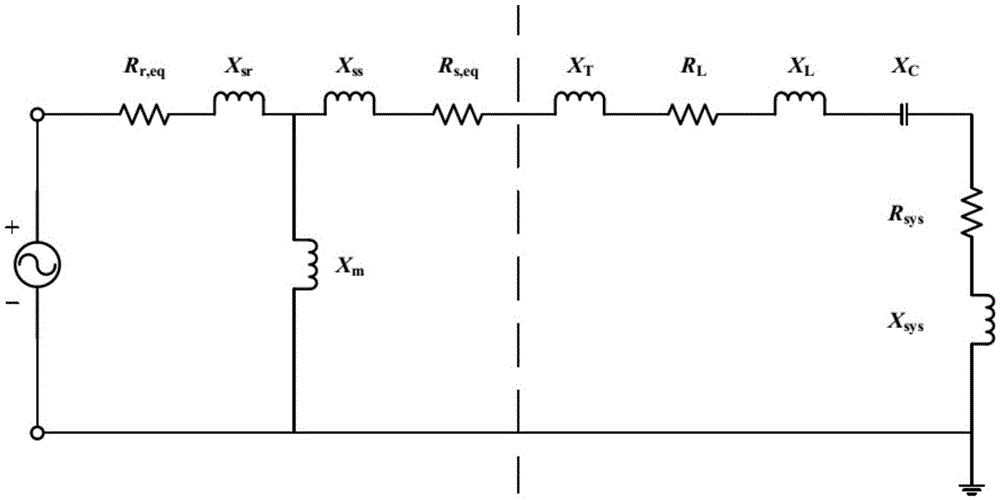 Implementation method for sub-synchronous interaction inhibition for double-fed wind farm