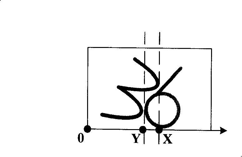 Generation method and generation device for image verification code