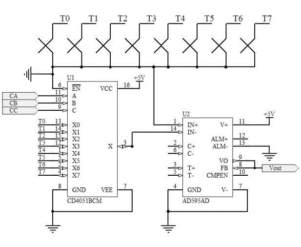 Photoelectric device encapsulation and laser bonding temperature collection and control system and method