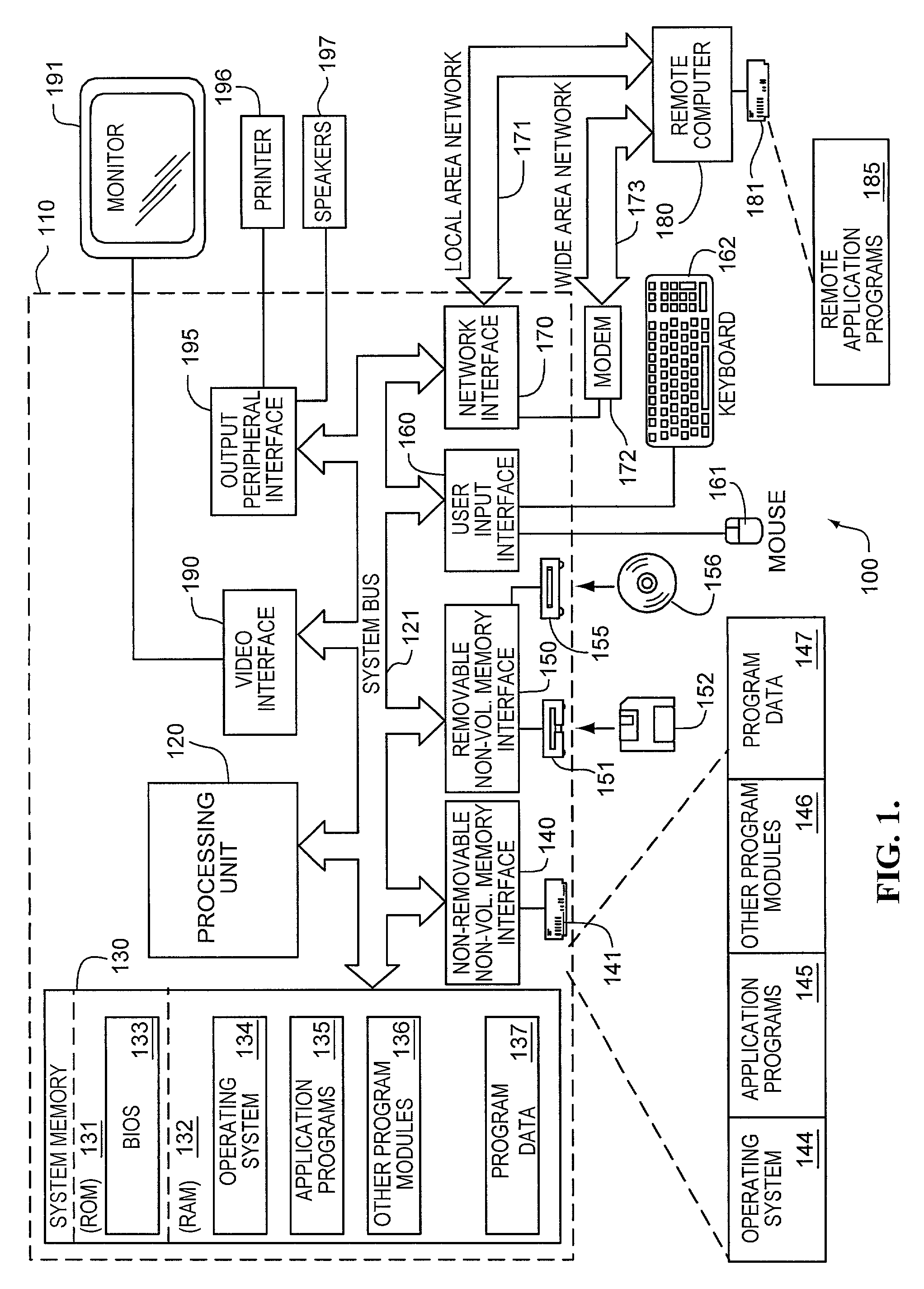 Synchronization and recovery of peers in a peer to peer environment