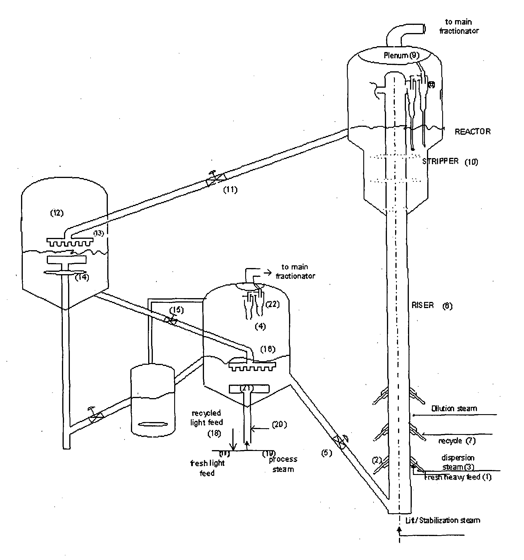 Process for simultaneous cracking of lighter and heavier hydrocarbon feed and system for the same