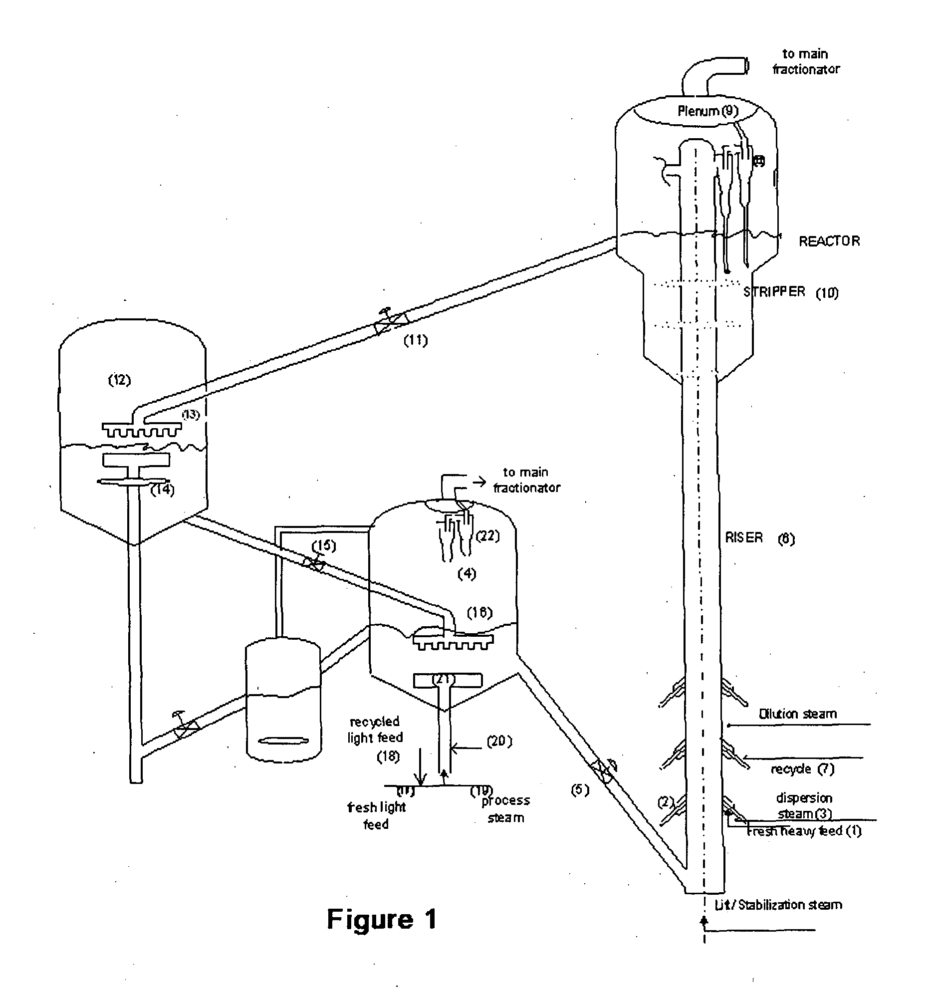 Process for simultaneous cracking of lighter and heavier hydrocarbon feed and system for the same