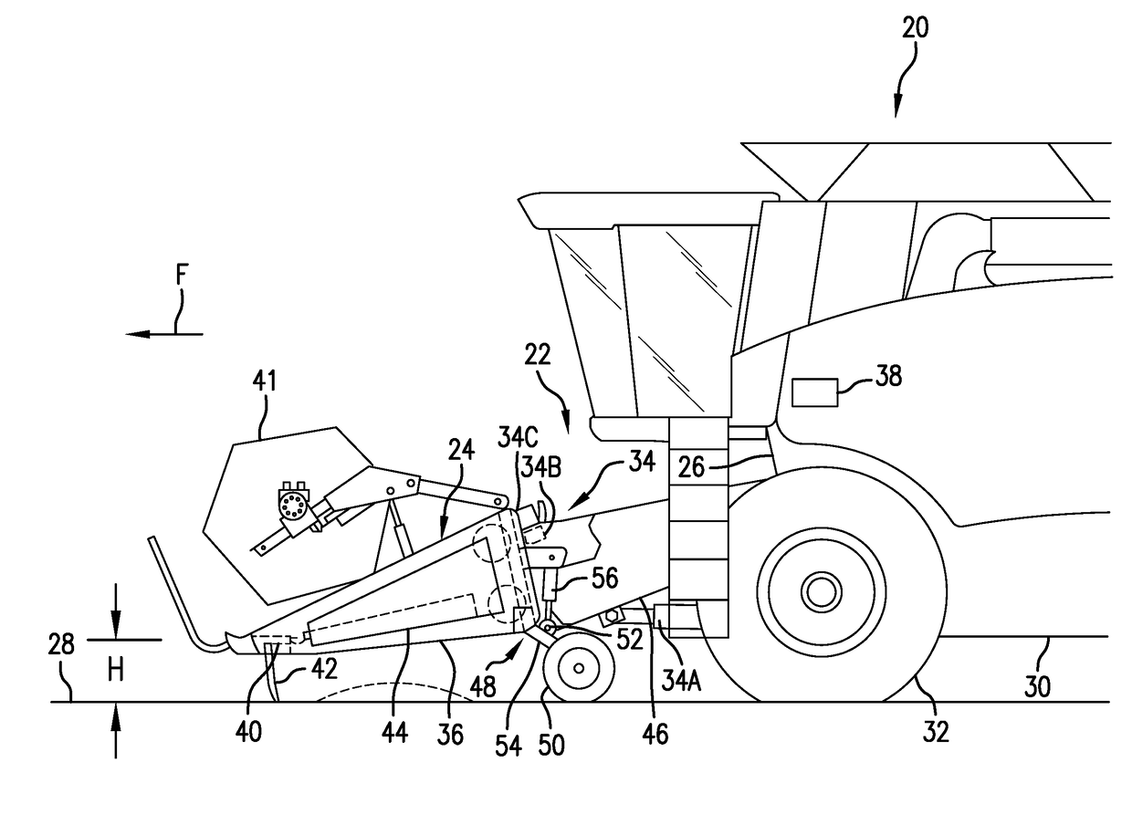 Header height control system with multiple height sensors