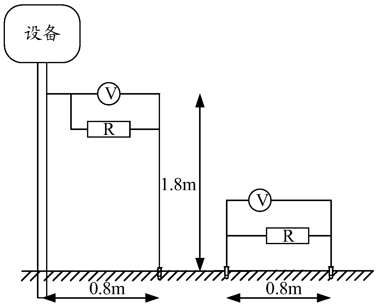 Ground detection device