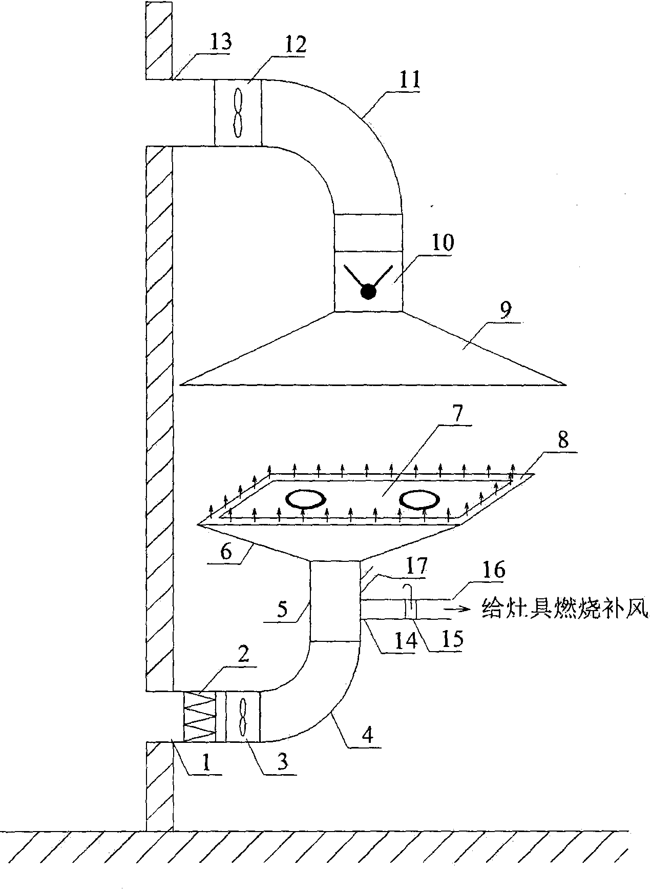 Kitchen ventilation system based on air curtain and filtration