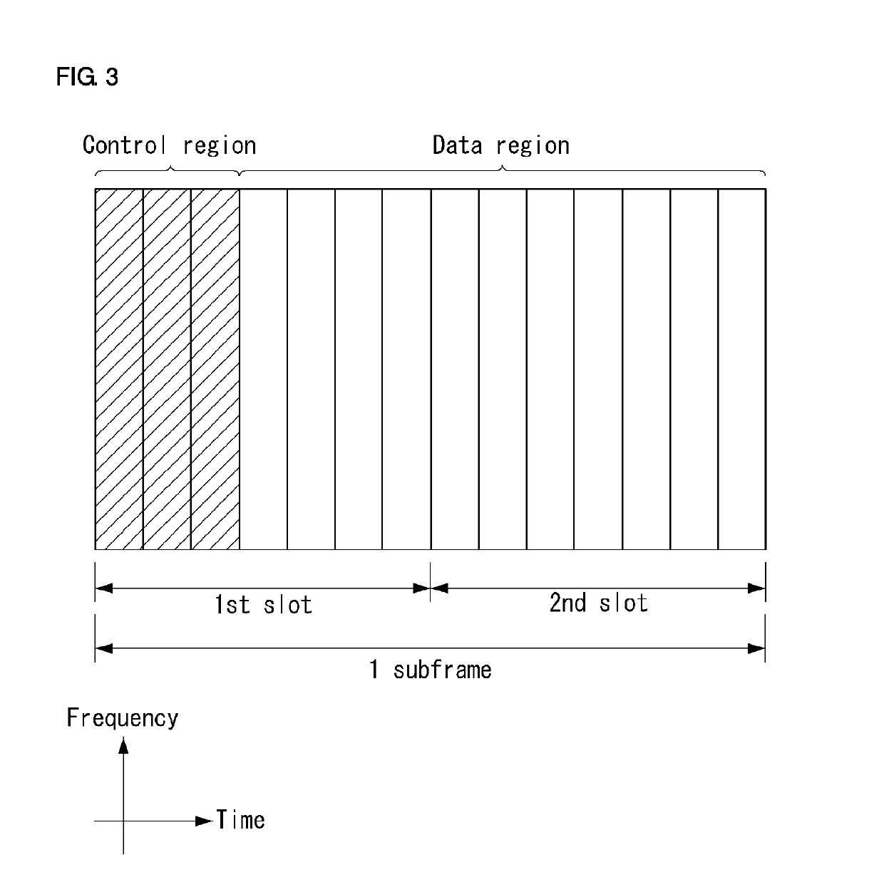 Method for transmitting/receiving data in wireless communication system supporting narrow band internet-of-things and device therefor