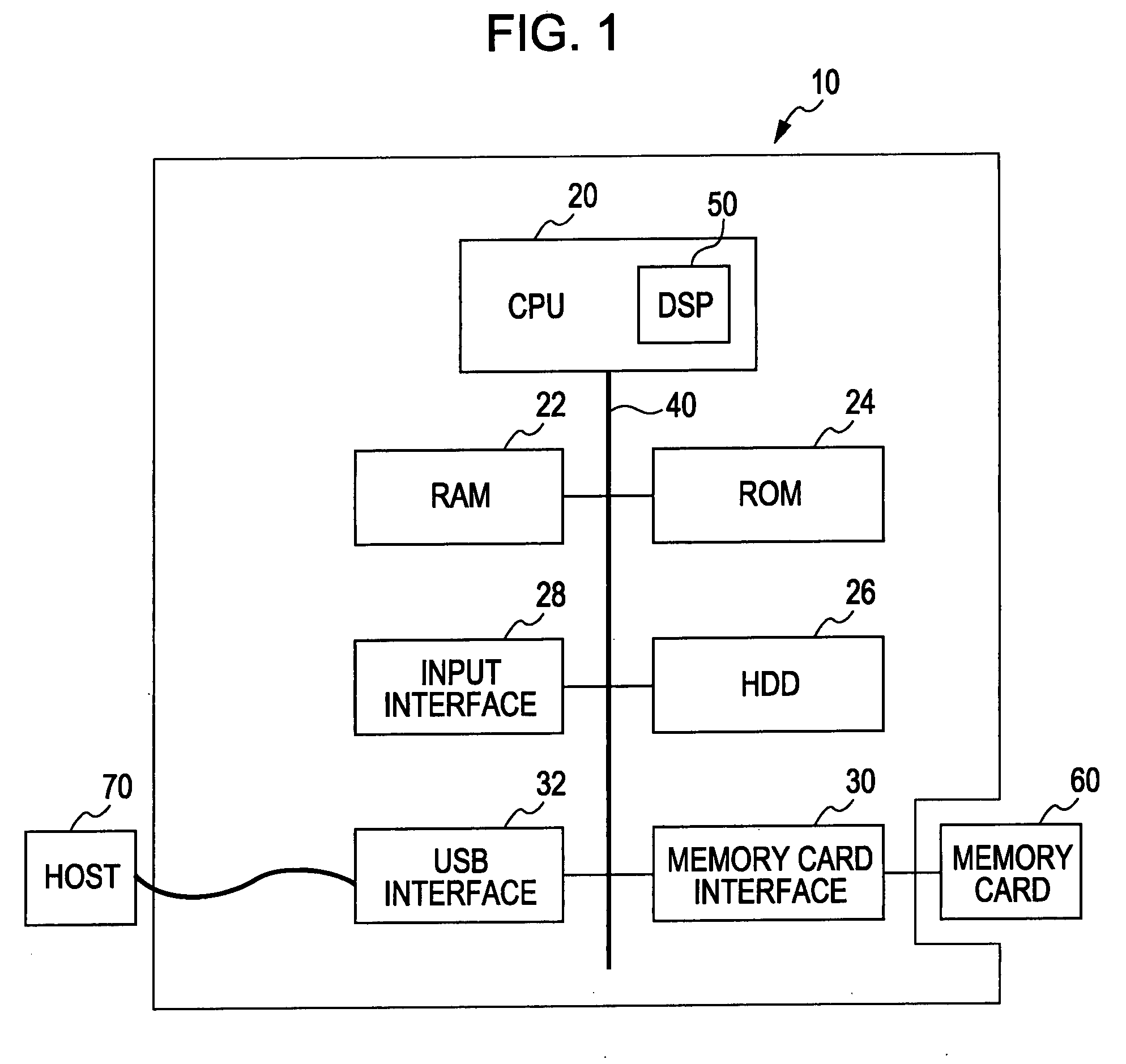 Data processing device