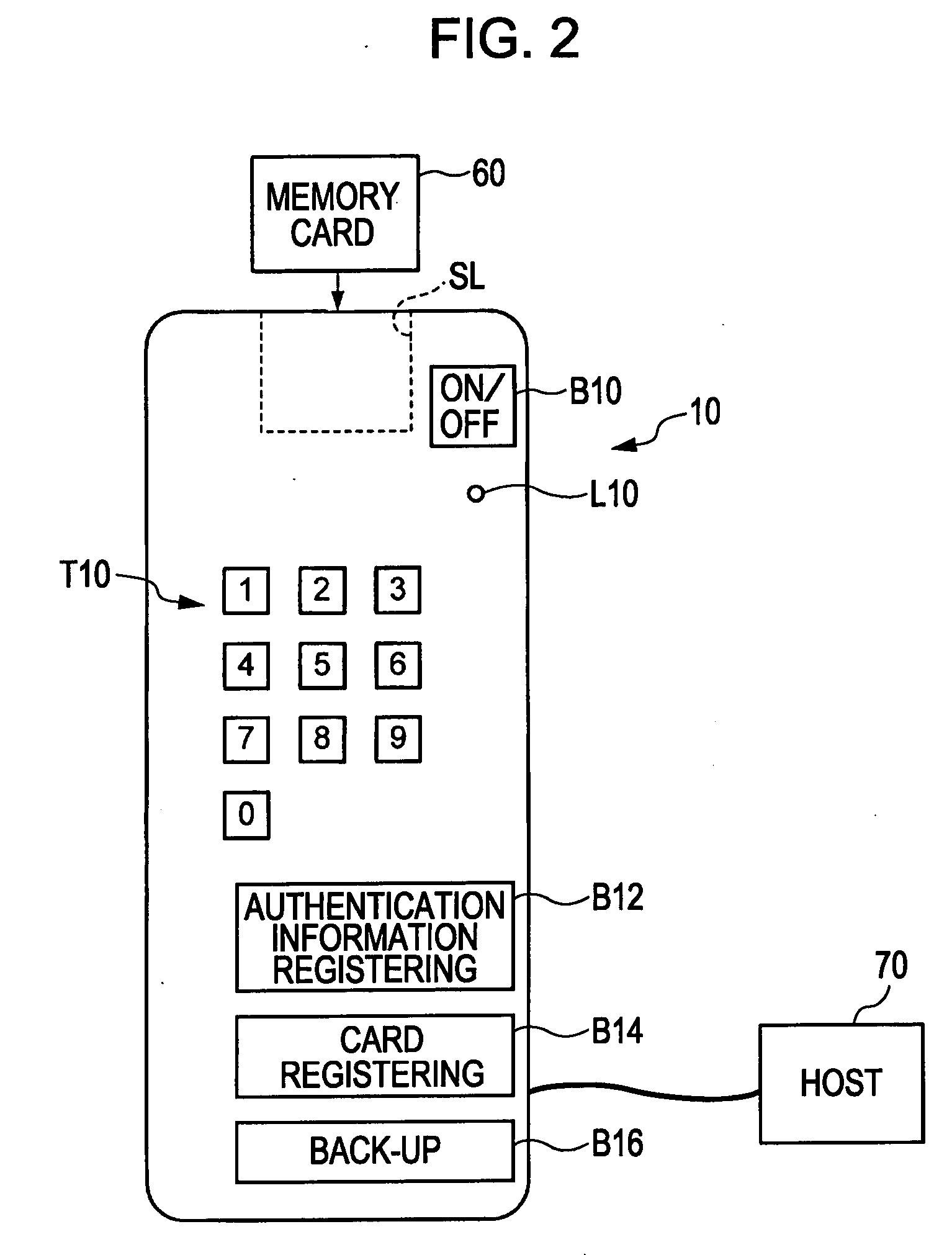 Data processing device