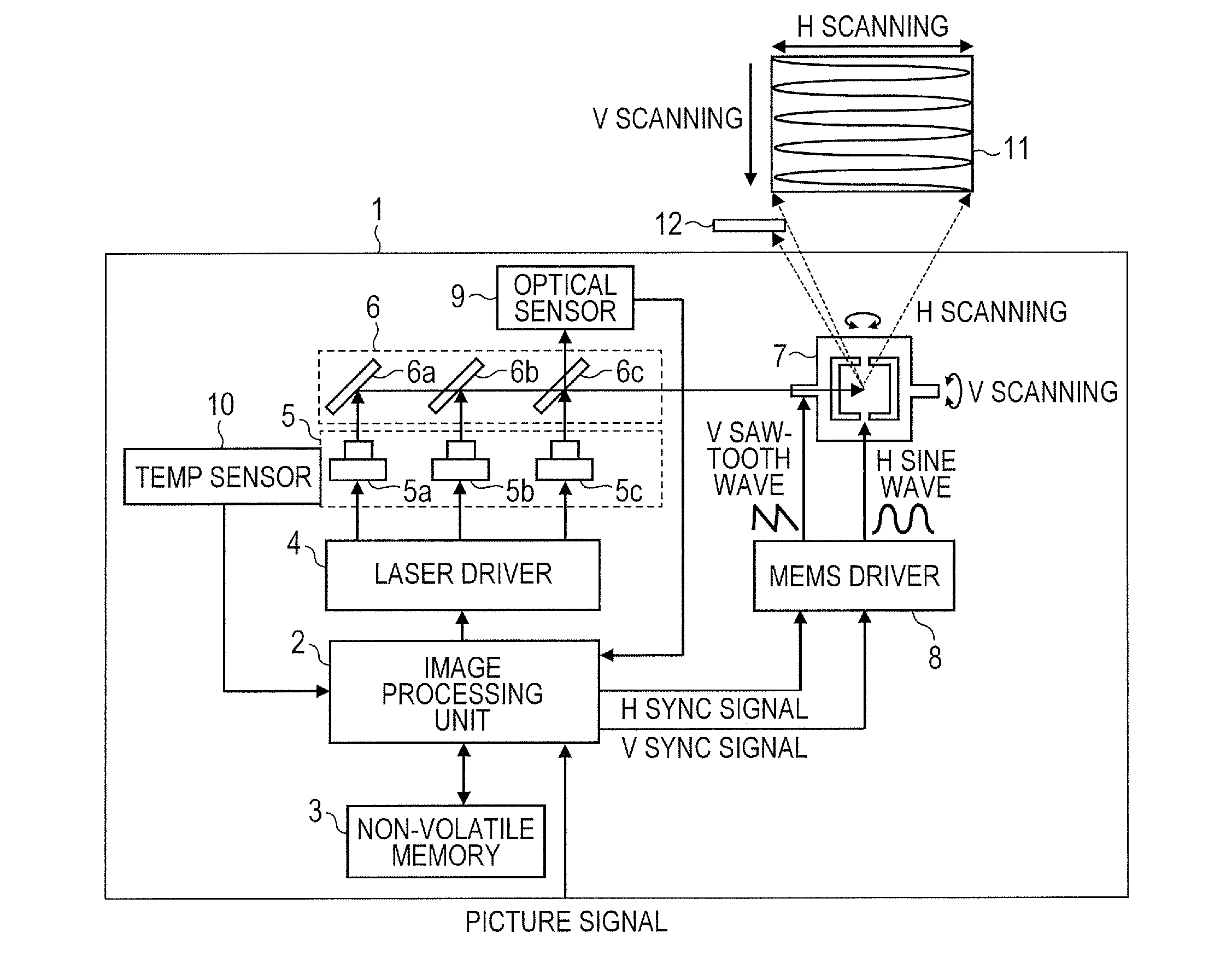 Image display device