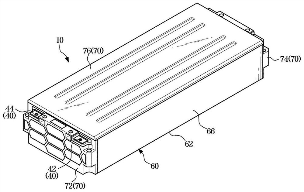 Battery System