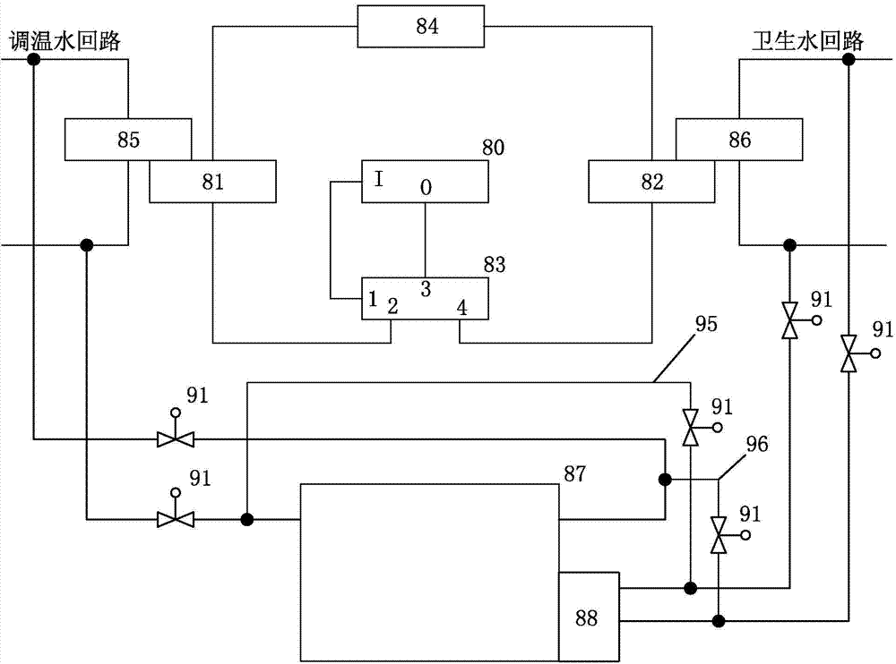 Biomass air conditioning unit