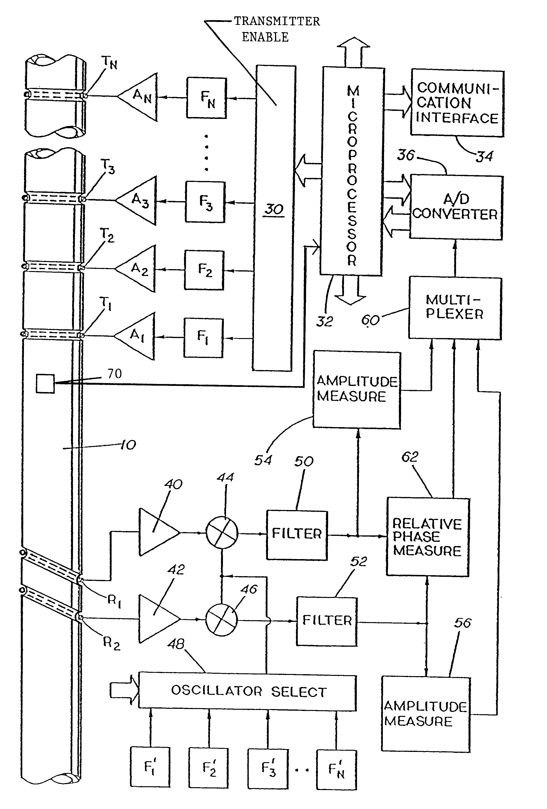 Electromagnetic wave resistivity tool having a tilted antenna for geosteering within a desired payzone