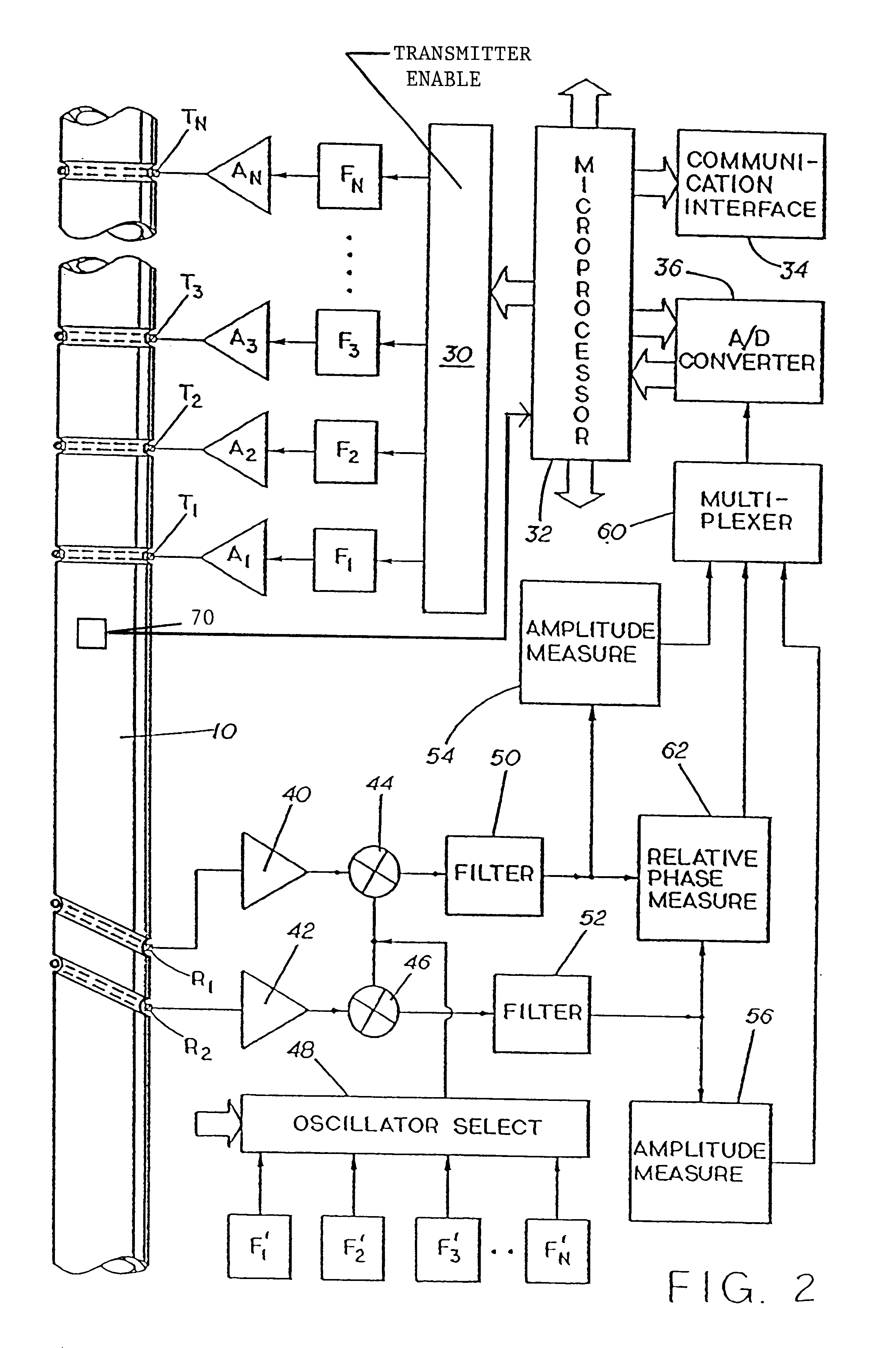 Electromagnetic wave resistivity tool having a tilted antenna for geosteering within a desired payzone