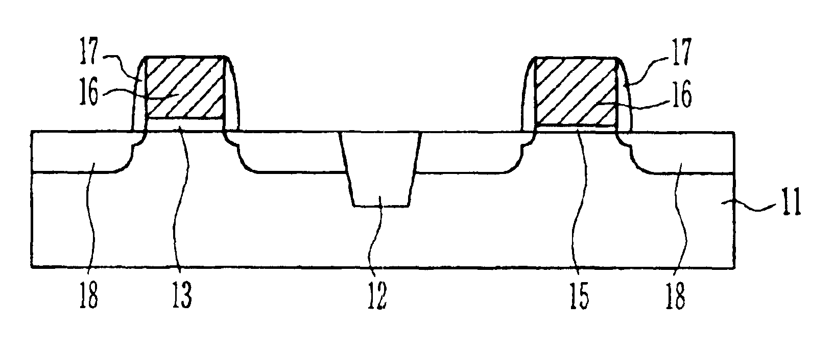 Method of manufacturing semiconductor devices