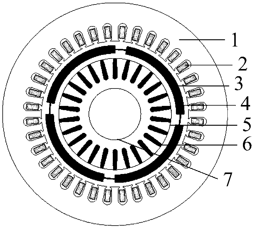 A double-rotor permanent magnet double-fed wind generator and power generation system