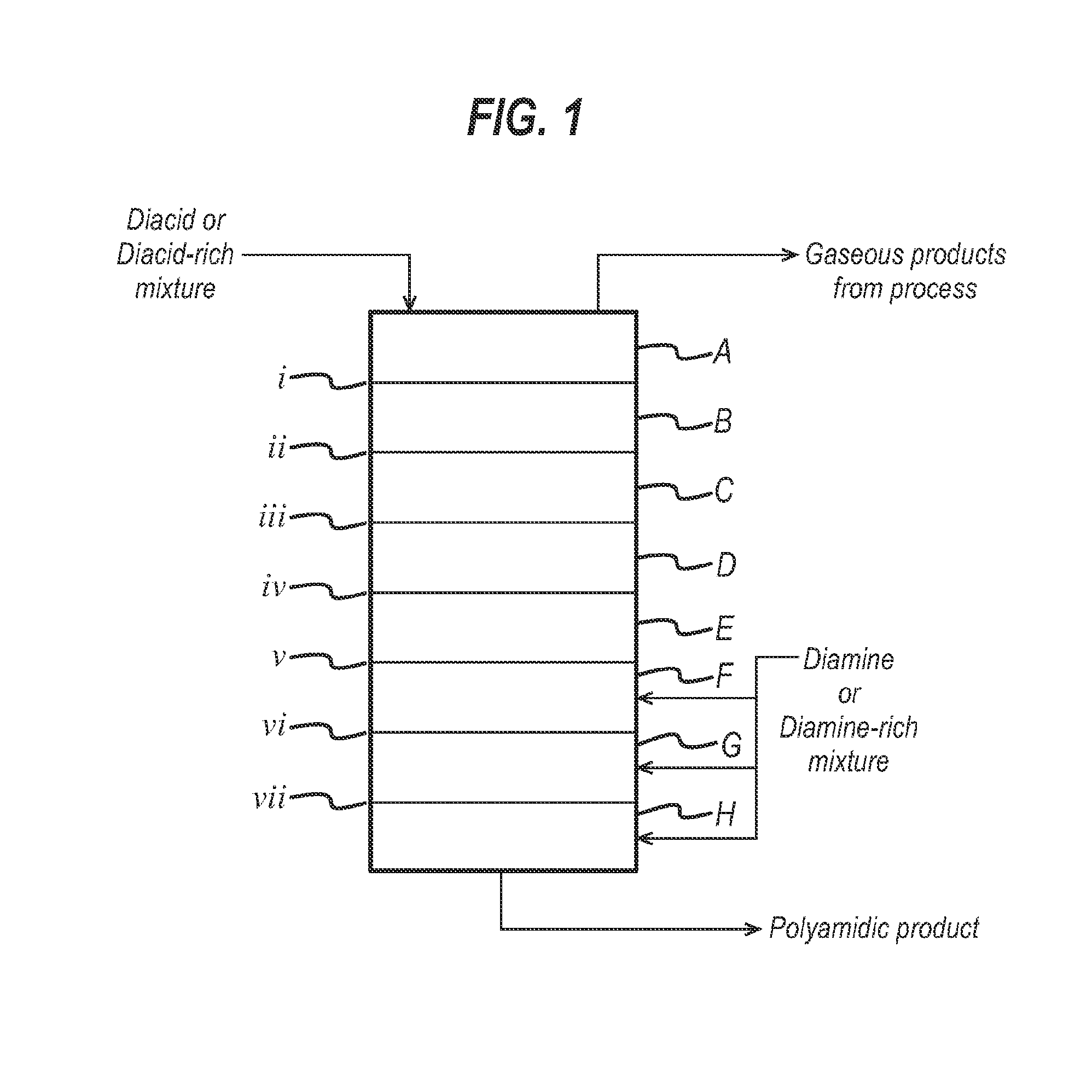 Continuous polyamidation process - ii