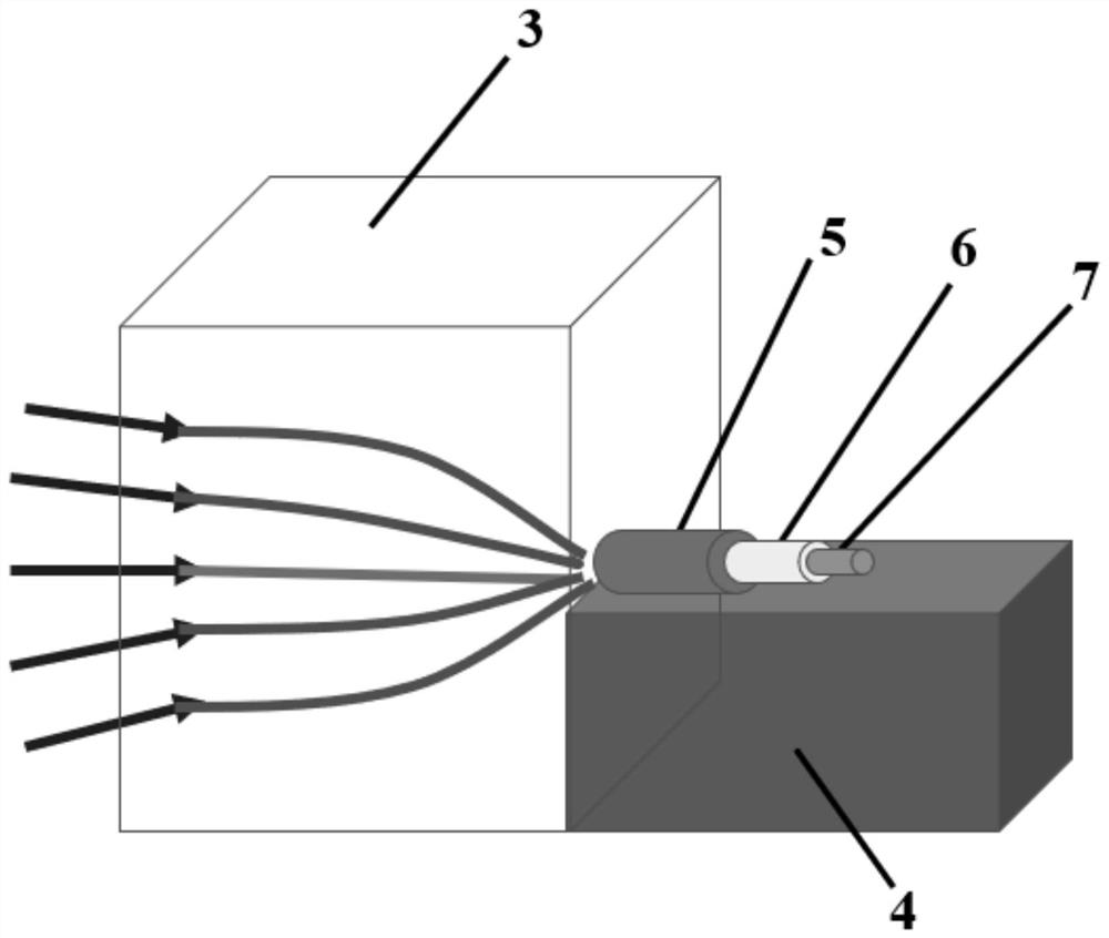 A Spatial Light Adaptive Coupling Device Based on Crystal Electro-optic Effect