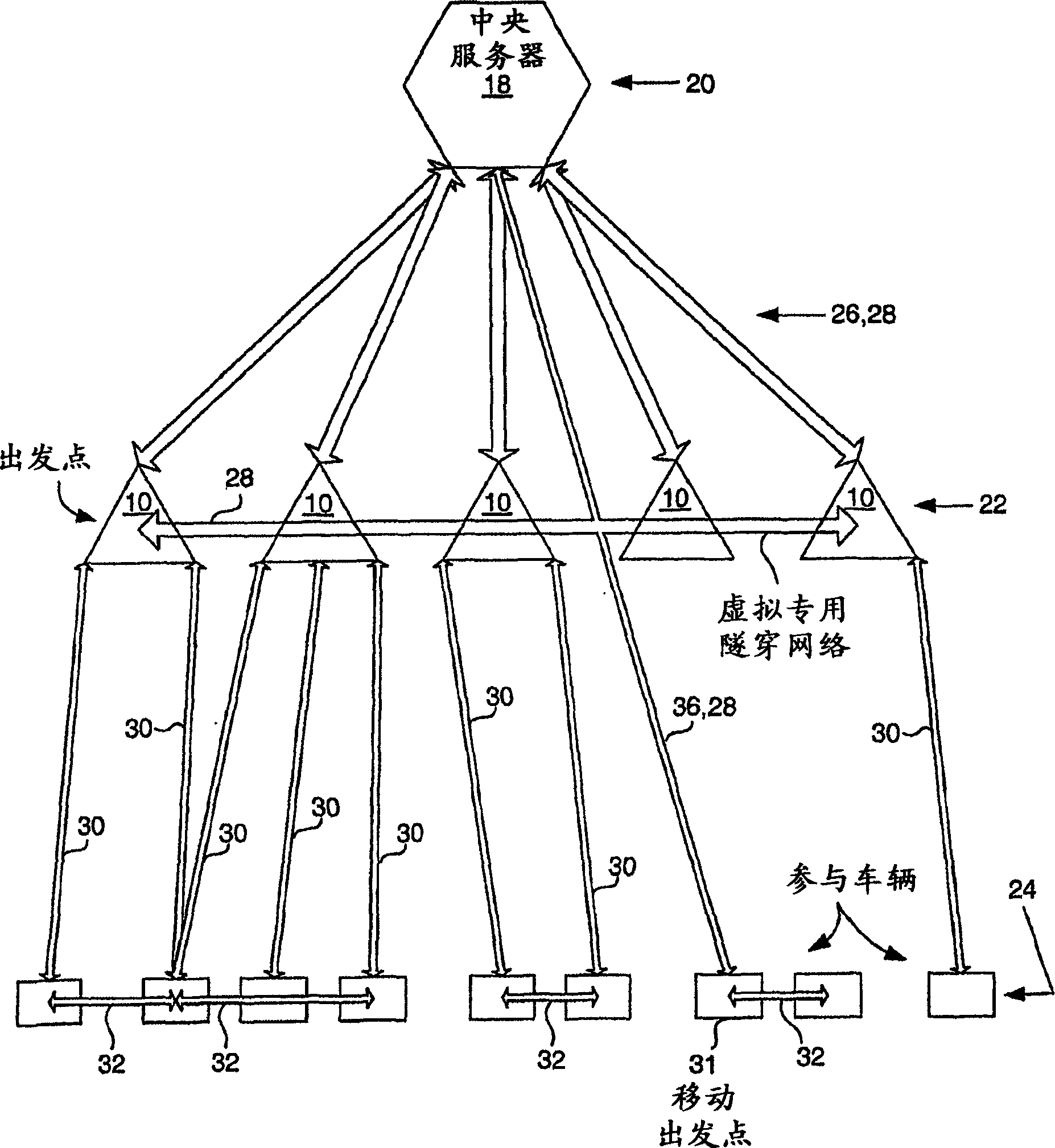 Methods for communicating between elements in a hierarchical floating car data network