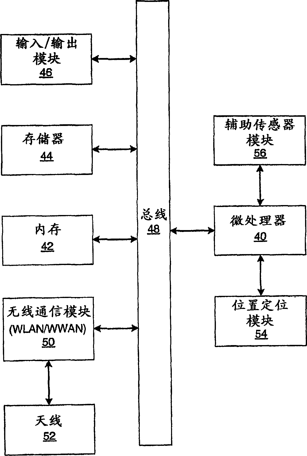 Methods for communicating between elements in a hierarchical floating car data network