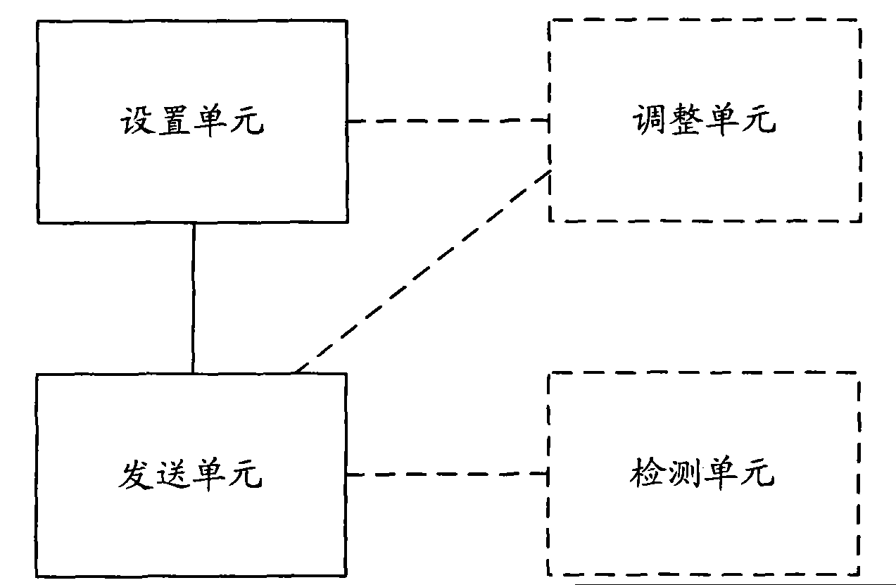 Multi-carrier feedback information sending system and method