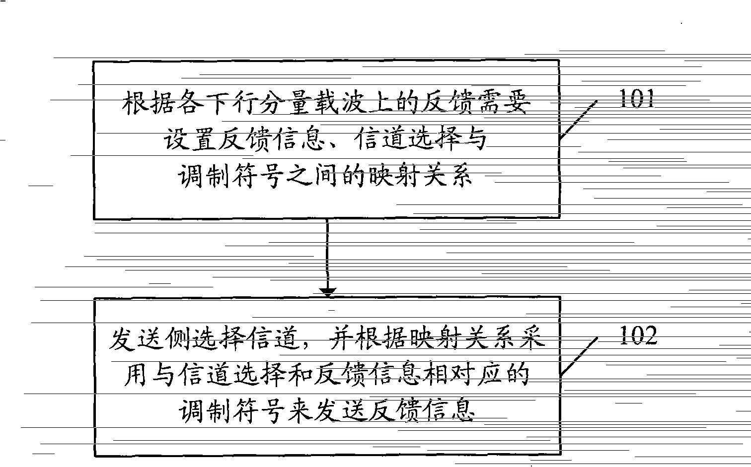 Multi-carrier feedback information sending system and method