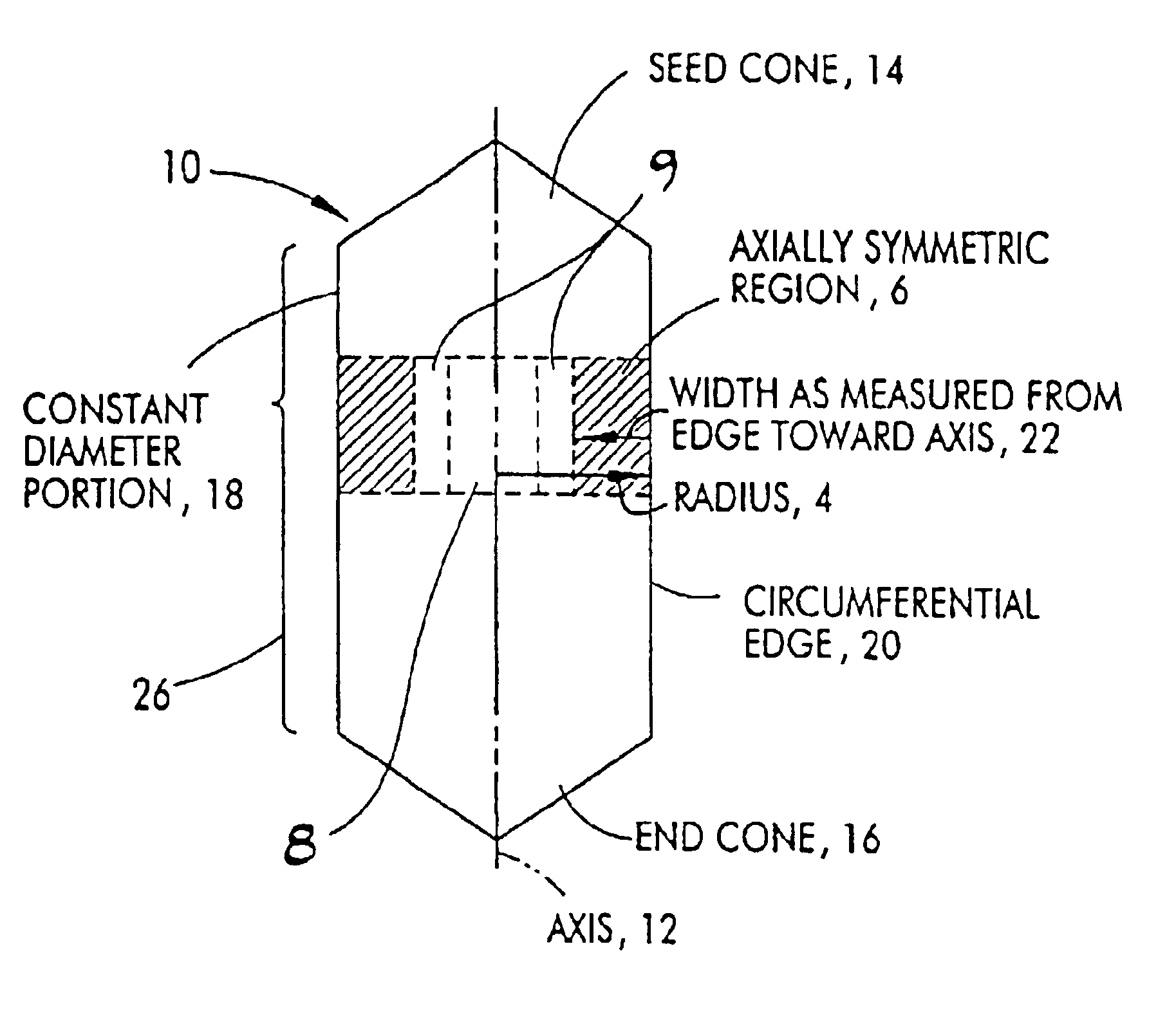 Vacancy dominated,defect-free silicon