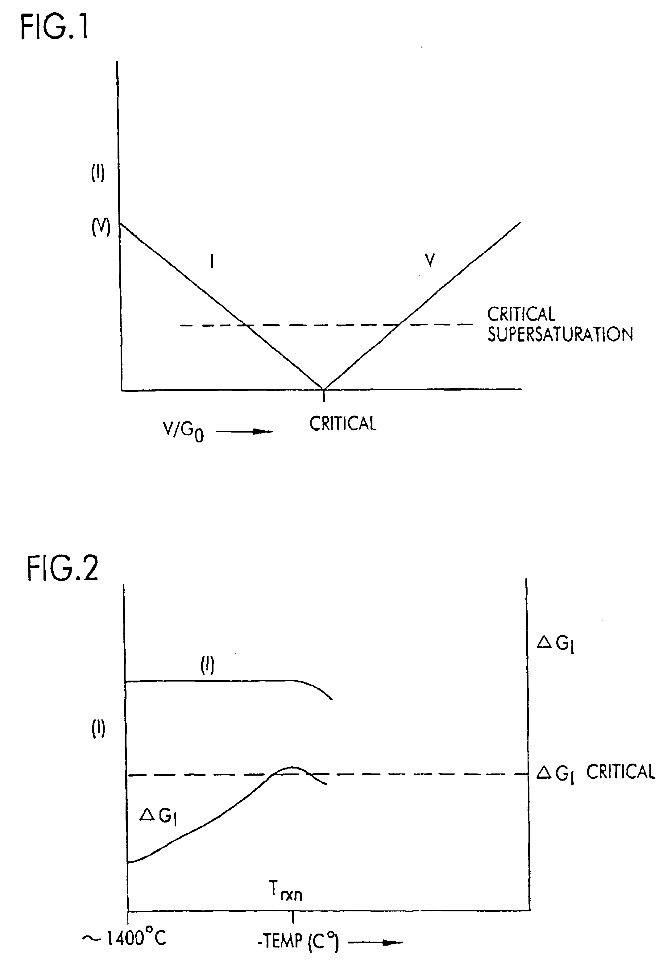 Vacancy dominated,defect-free silicon