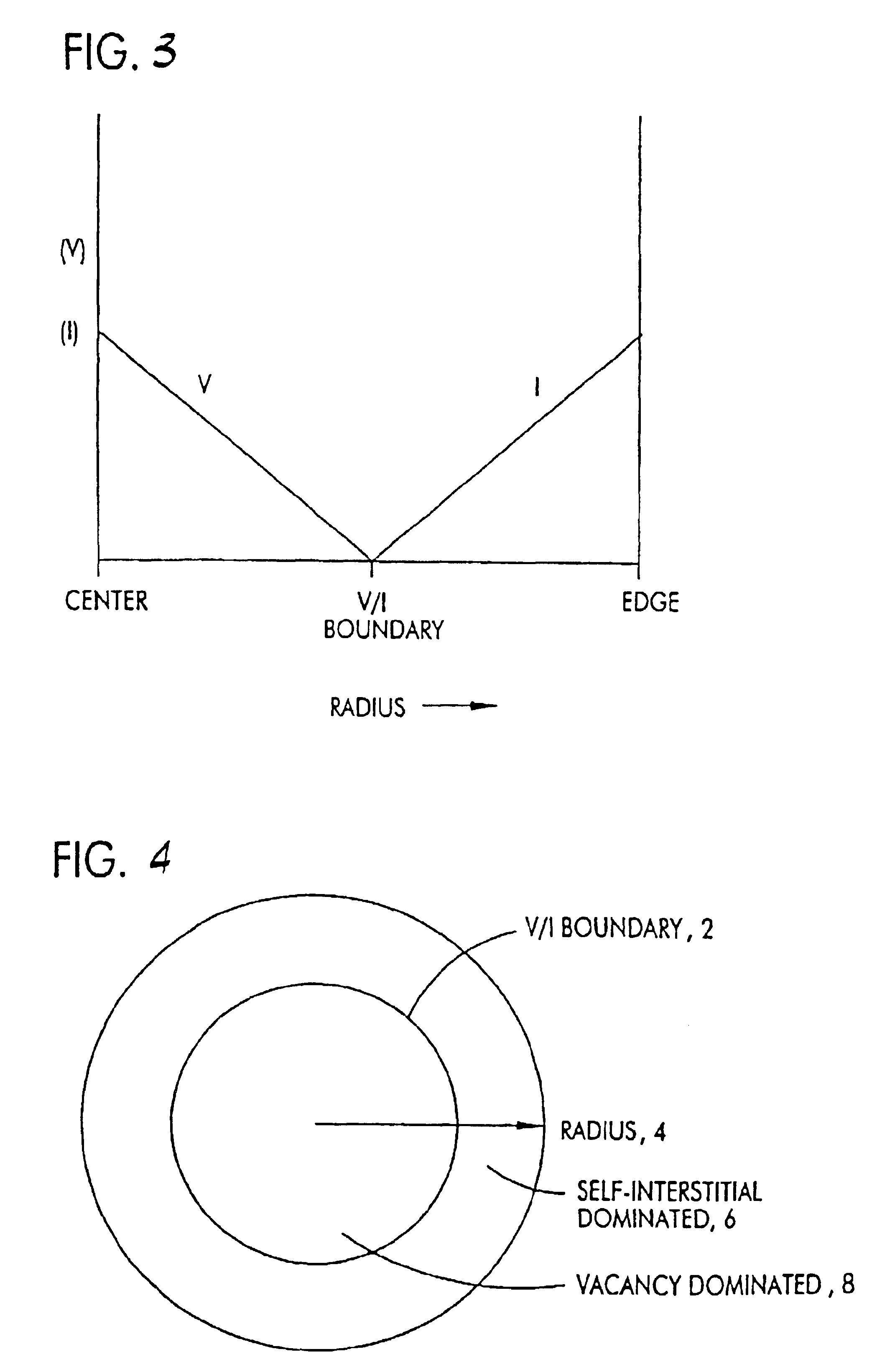 Vacancy dominated,defect-free silicon