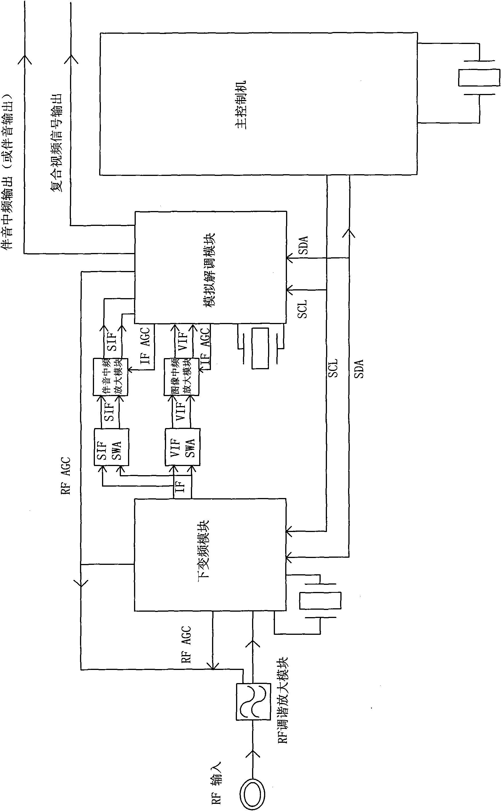 Three-in-one tuner with compatibility of DVB-T/C and ATV