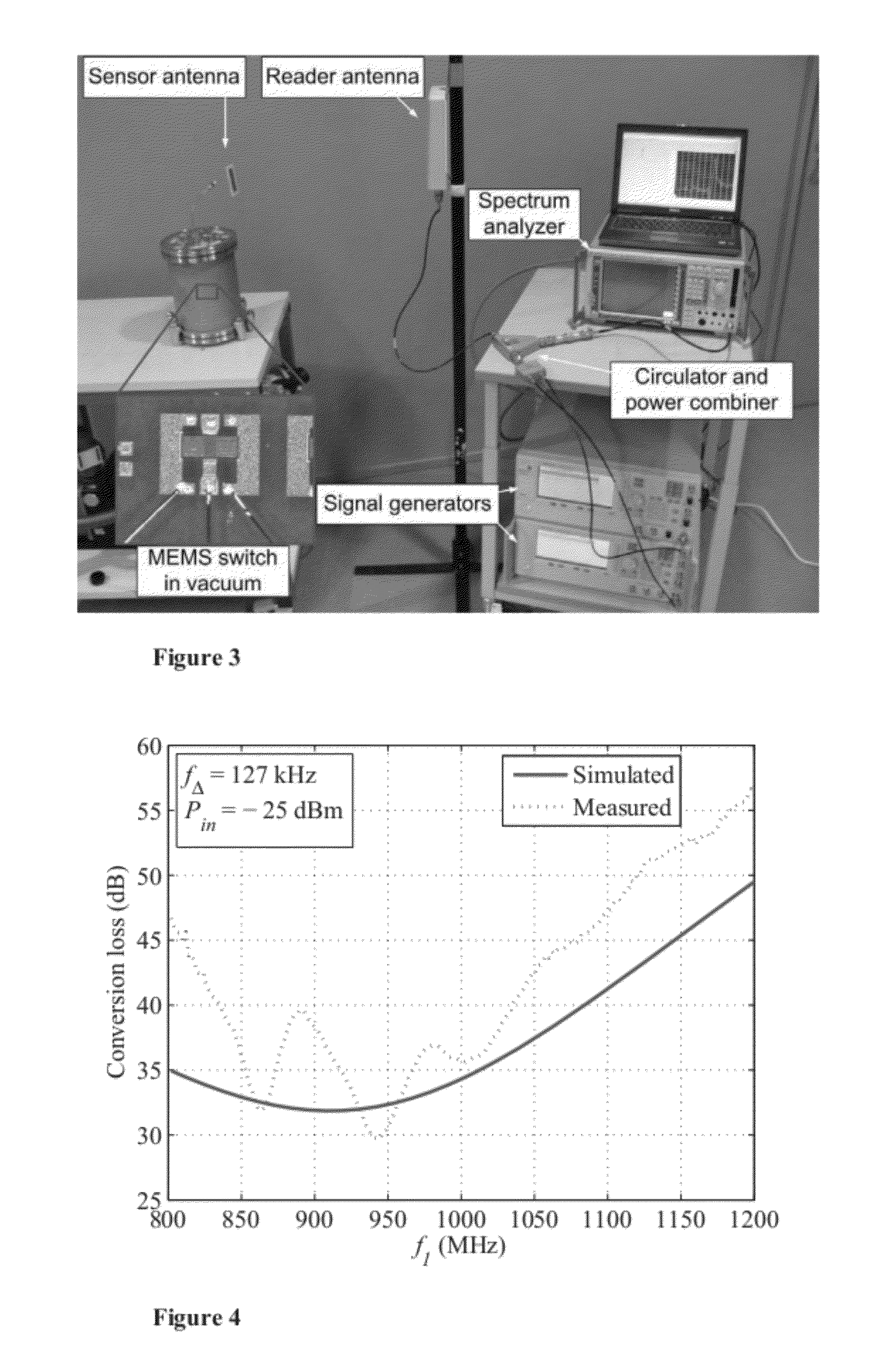 Wireless MEMS sensor and method of reading the same