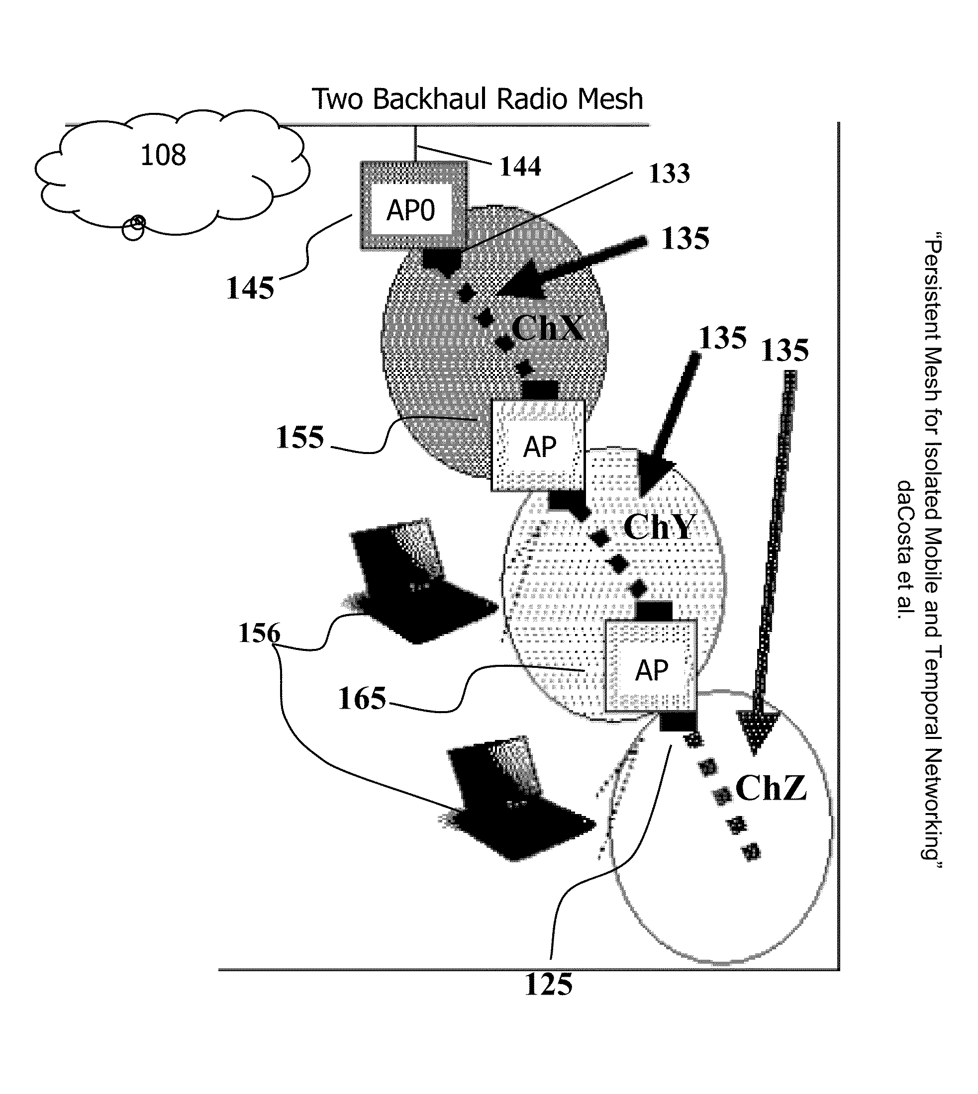 Persistent mesh for isolated mobile and temporal networking