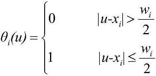 Direct solution technology-based VLSI standard unit layout method