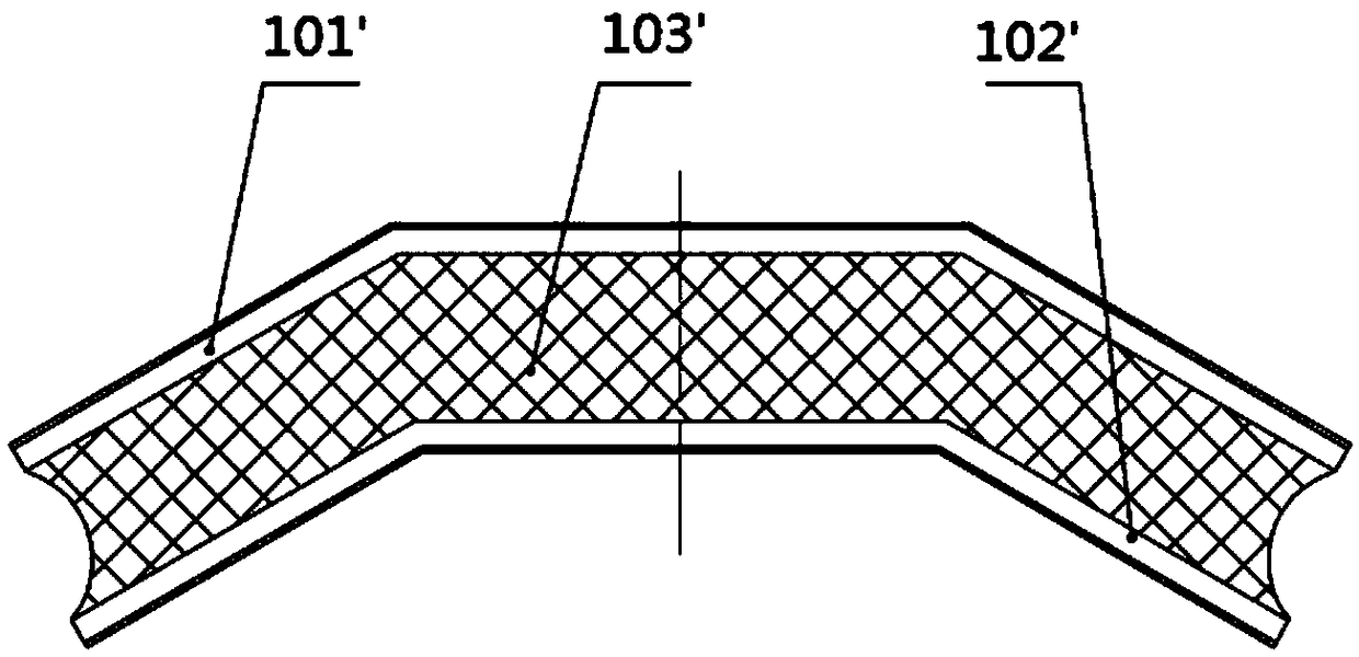 Axlebox Elastic Pads and Bogies of Railway Freight Cars