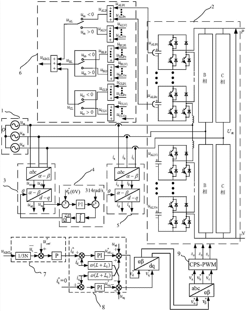 MMC-HVDC direct-current short-circuit fault ride-through method based on direct-current bus bipolar equipotential