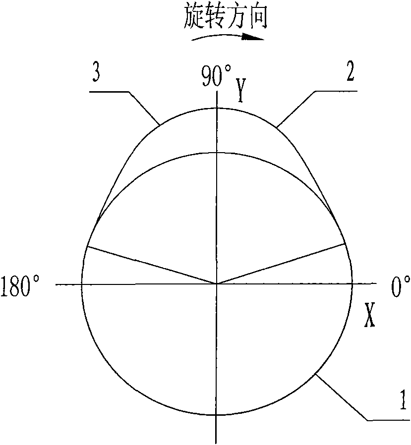 Distribution cam for internal combustion engine