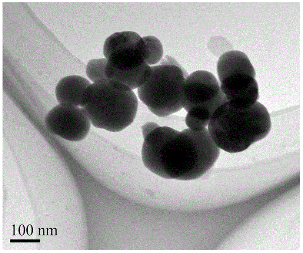 Method for liquid-phase synthesis of nano spherical lithium battery anode material lithium iron phosphate