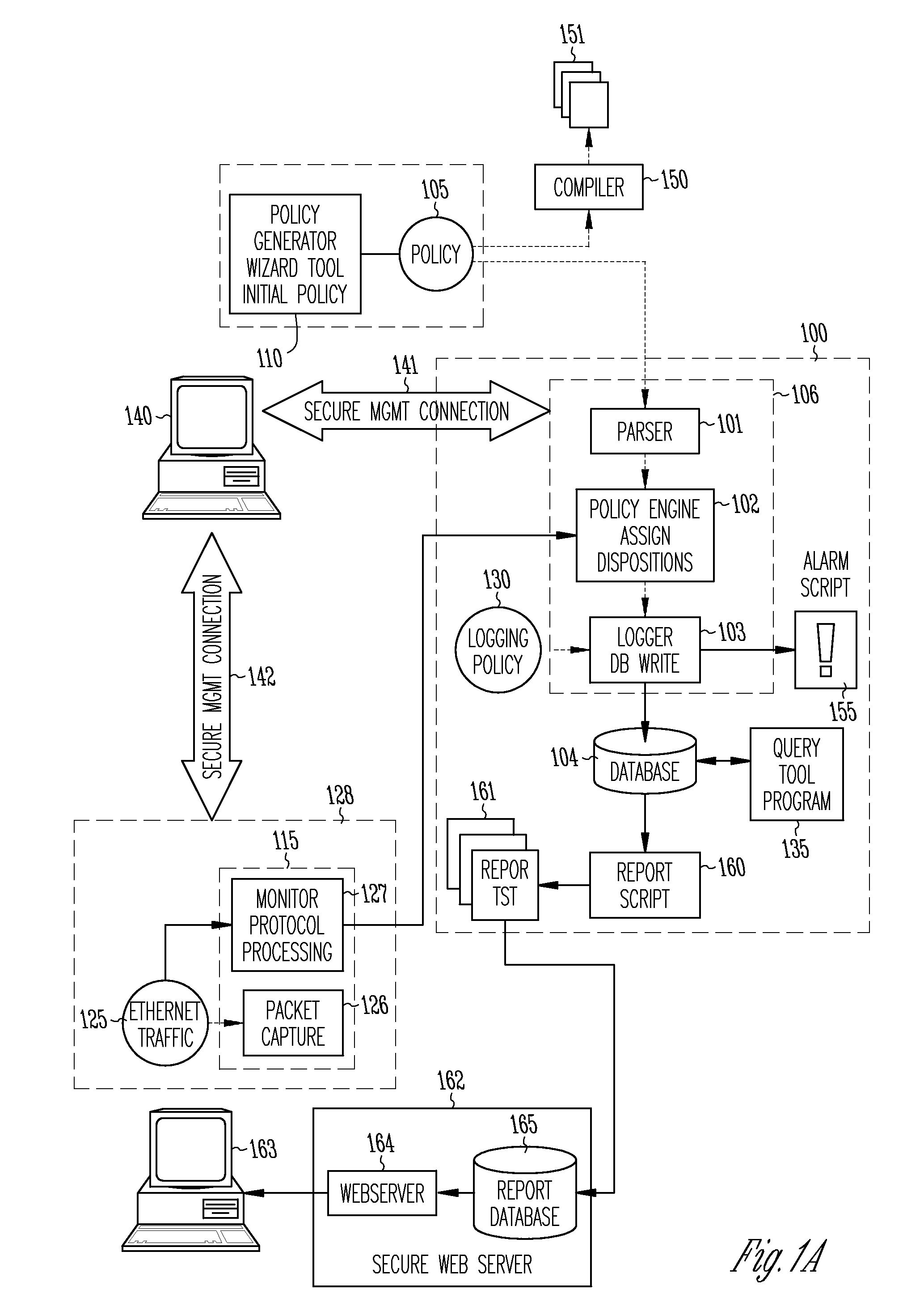 Method and apparatus for rate limiting