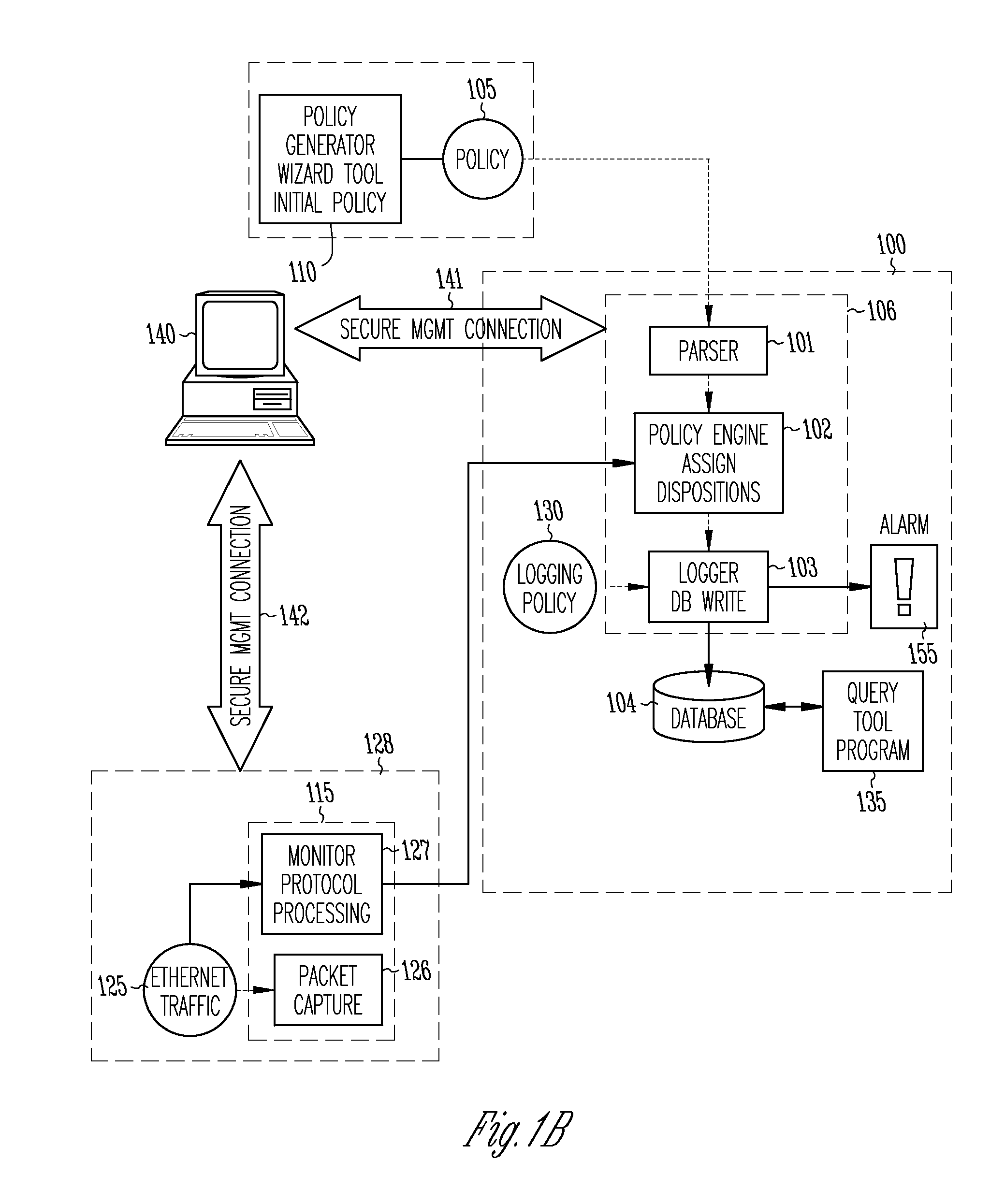 Method and apparatus for rate limiting