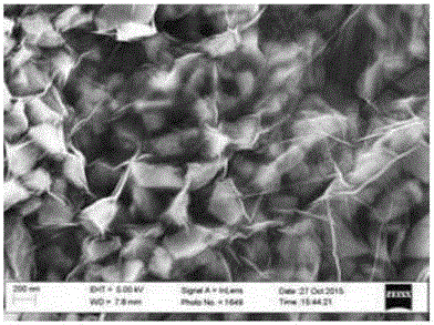 Preparation method of ultra-fine diamond-graphene composite material