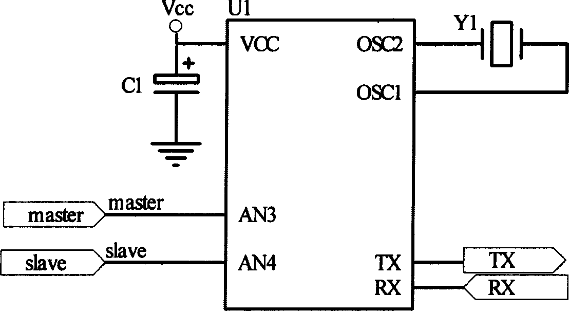 Single bus two-way communication protocol revolving analyzer