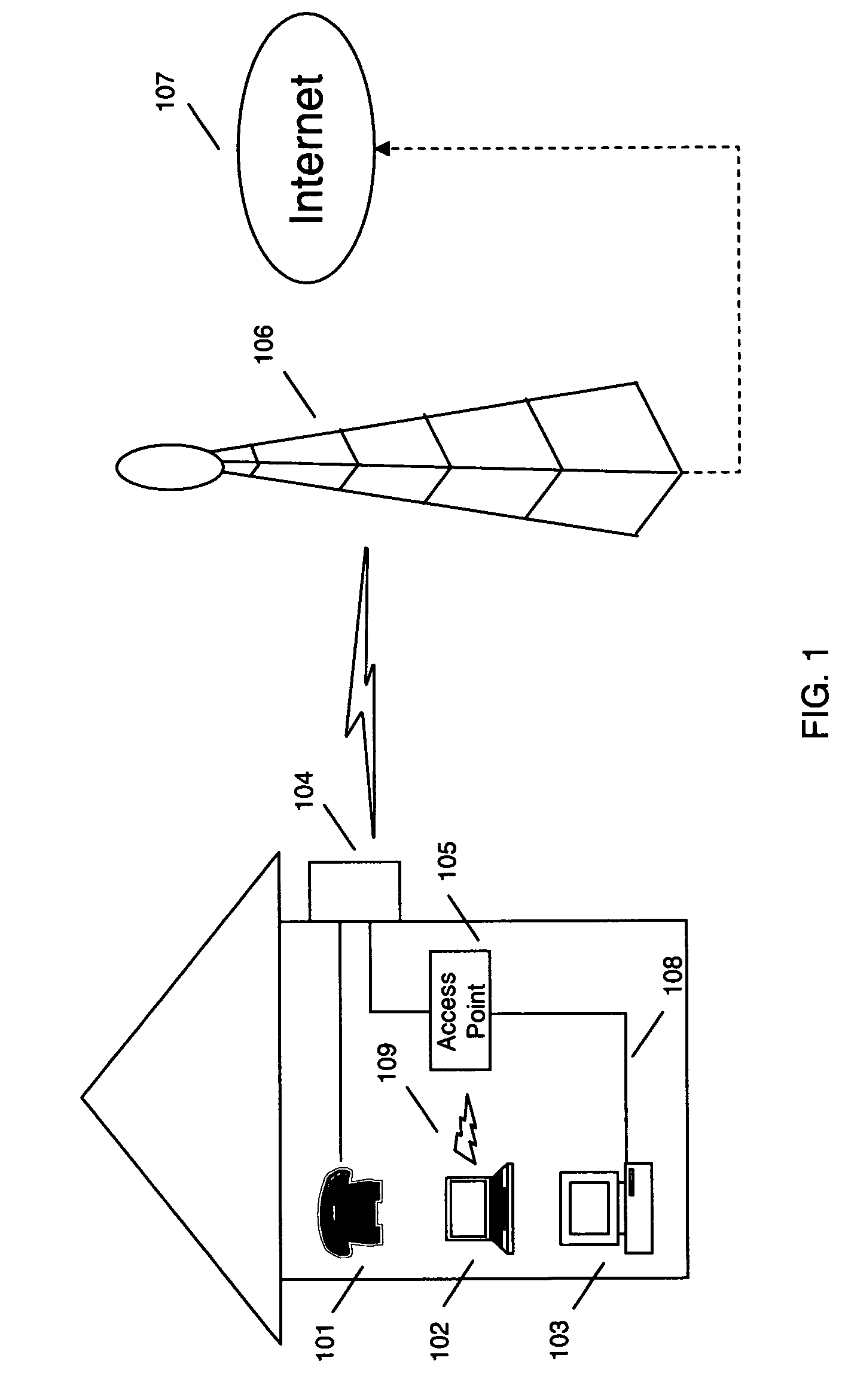 Loss tolerant transmission control protocol