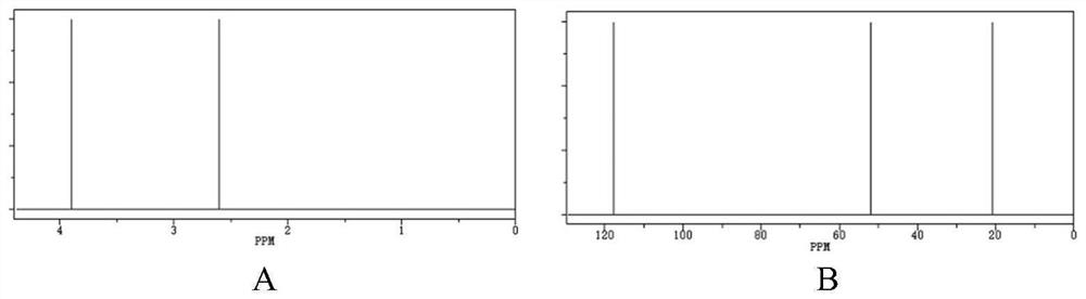 Electrolyte additive