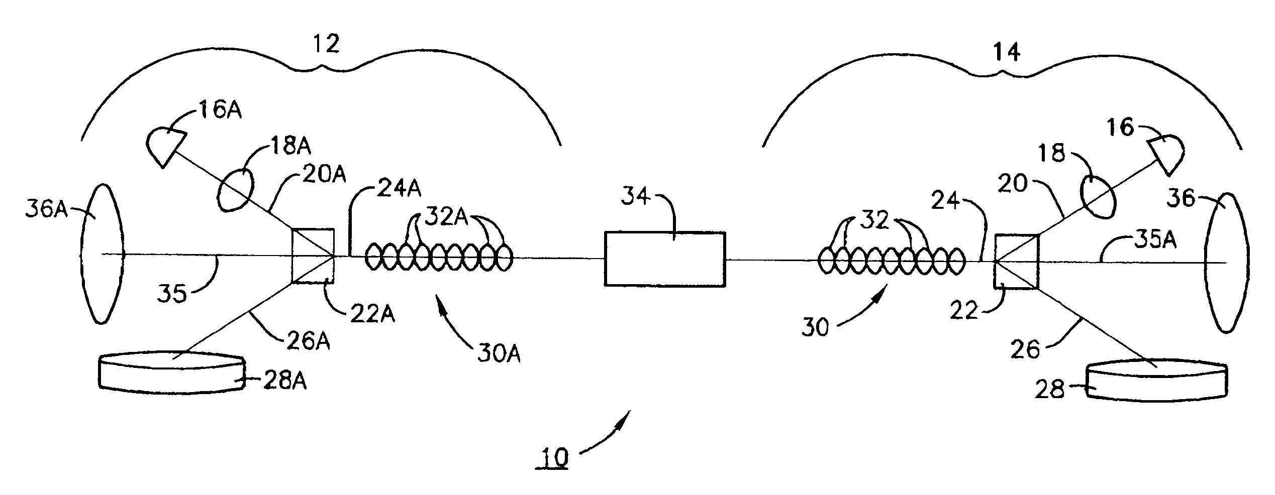 Compact two-beam push-pull free electron laser