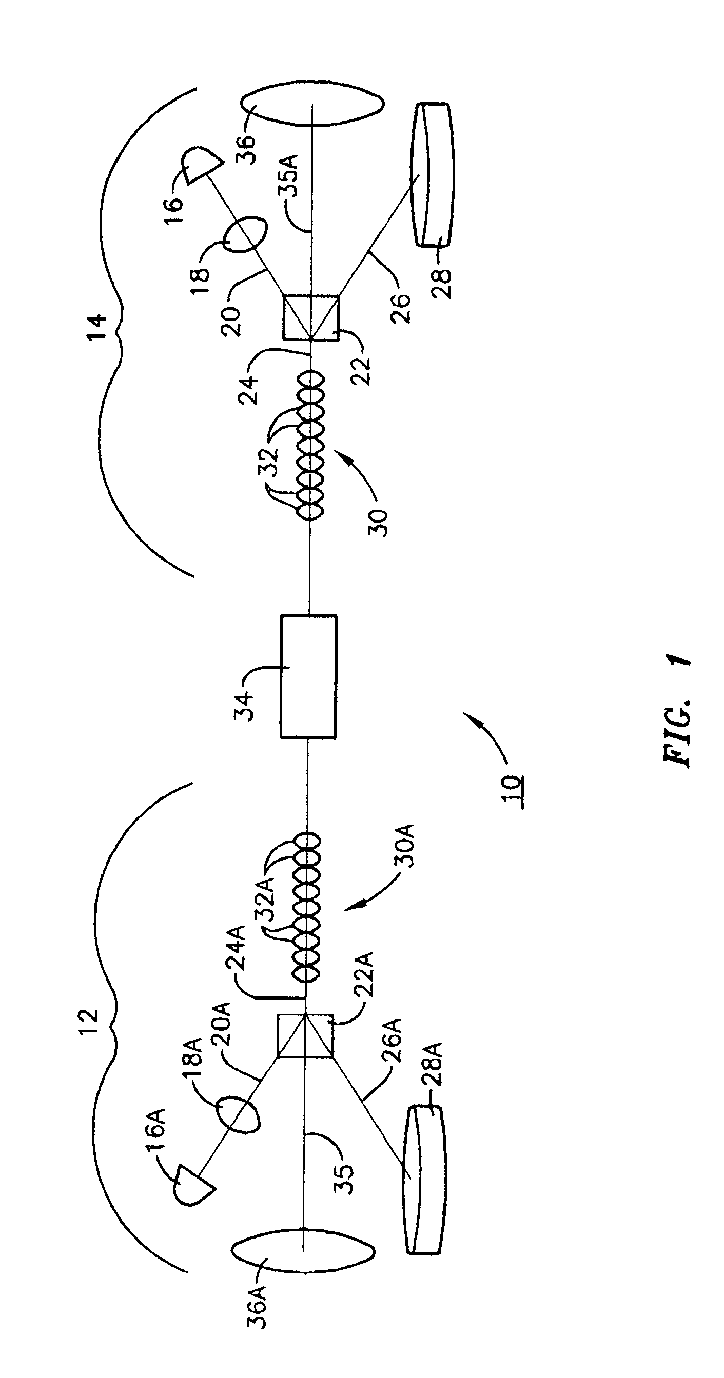 Compact two-beam push-pull free electron laser