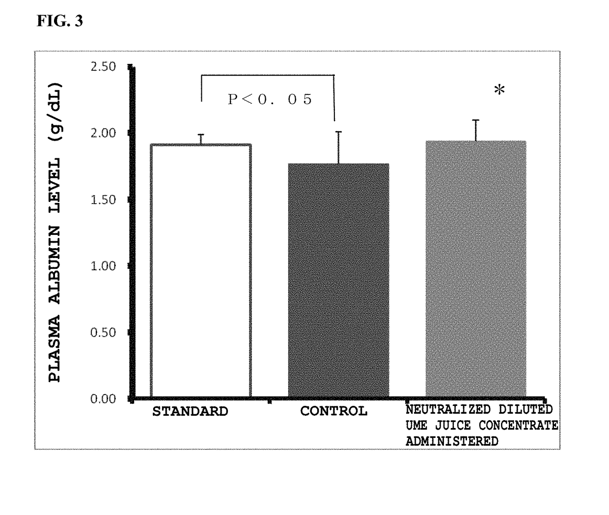 Prophylactic and/or therapeutic agent for nafld/nash