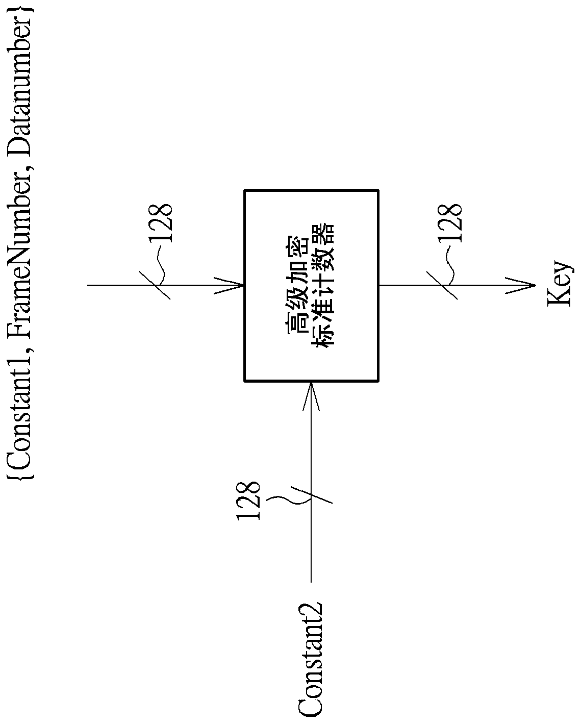 Decryption engine and decryption method