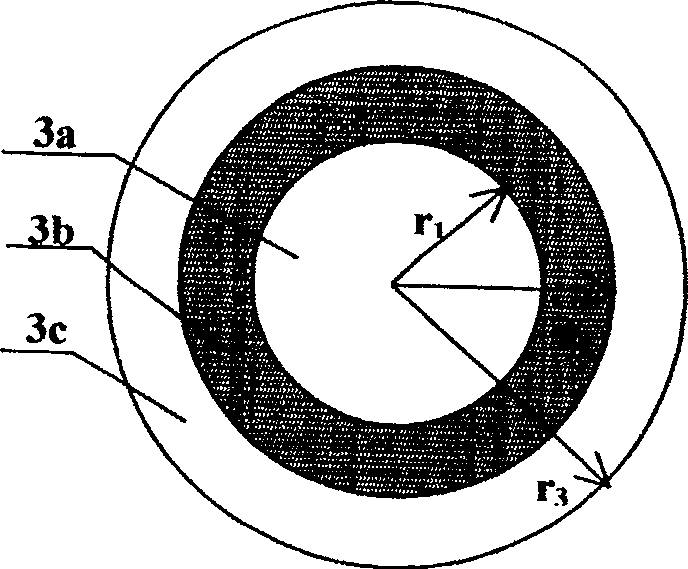 Mixed super-resolution optical head